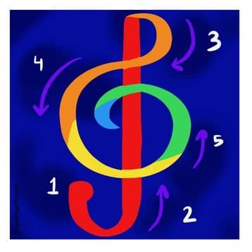 Princeton Summer Camp 2025 (Half Day) : Music & Art